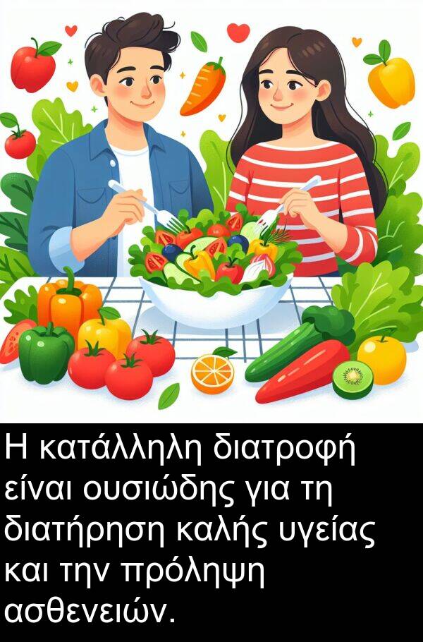 πρόληψη: Η κατάλληλη διατροφή είναι ουσιώδης για τη διατήρηση καλής υγείας και την πρόληψη ασθενειών.