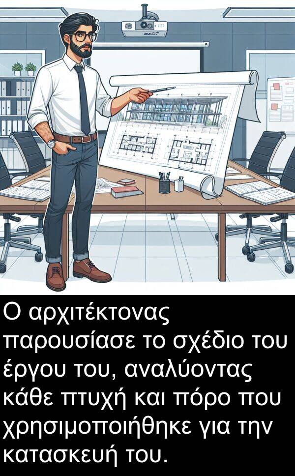 παρουσίασε: Ο αρχιτέκτονας παρουσίασε το σχέδιο του έργου του, αναλύοντας κάθε πτυχή και πόρο που χρησιμοποιήθηκε για την κατασκευή του.