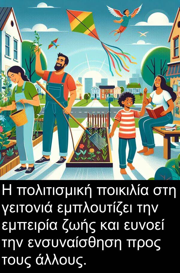 γειτονιά: Η πολιτισμική ποικιλία στη γειτονιά εμπλουτίζει την εμπειρία ζωής και ευνοεί την ενσυναίσθηση προς τους άλλους.