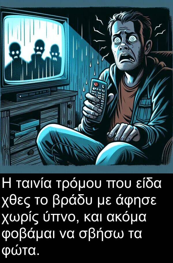 φοβάμαι: Η ταινία τρόμου που είδα χθες το βράδυ με άφησε χωρίς ύπνο, και ακόμα φοβάμαι να σβήσω τα φώτα.
