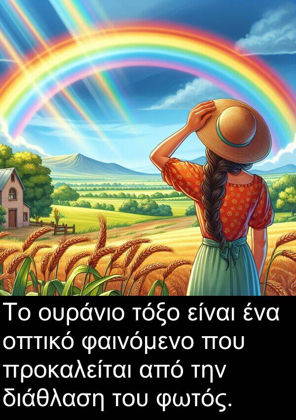 φαινόμενο: Το ουράνιο τόξο είναι ένα οπτικό φαινόμενο που προκαλείται από την διάθλαση του φωτός.