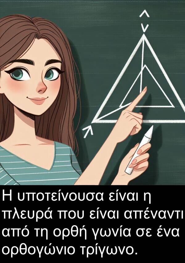 απέναντι: Η υποτείνουσα είναι η πλευρά που είναι απέναντι από τη ορθή γωνία σε ένα ορθογώνιο τρίγωνο.