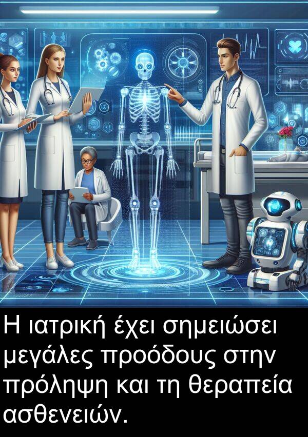 θεραπεία: Η ιατρική έχει σημειώσει μεγάλες προόδους στην πρόληψη και τη θεραπεία ασθενειών.
