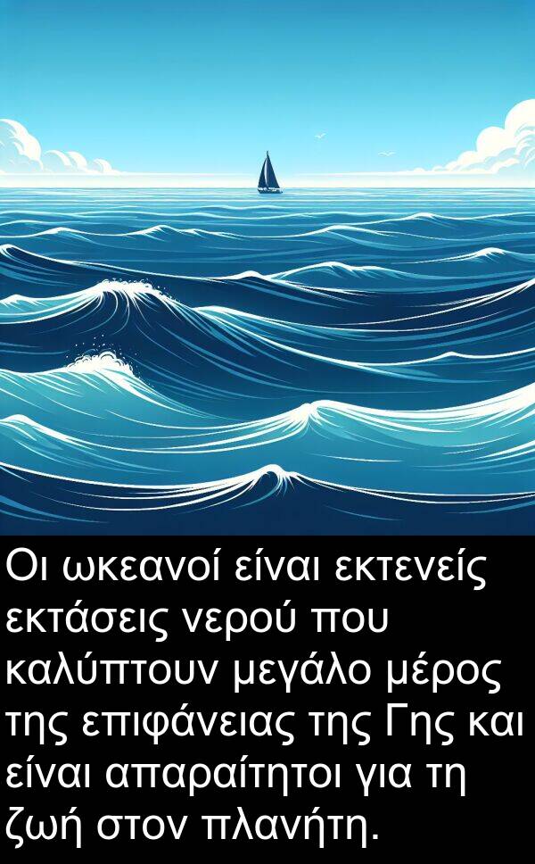 ωκεανοί: Οι ωκεανοί είναι εκτενείς εκτάσεις νερού που καλύπτουν μεγάλο μέρος της επιφάνειας της Γης και είναι απαραίτητοι για τη ζωή στον πλανήτη.