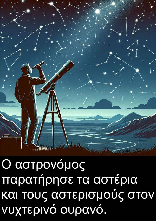 νυχτερινό: Ο αστρονόμος παρατήρησε τα αστέρια και τους αστερισμούς στον νυχτερινό ουρανό.