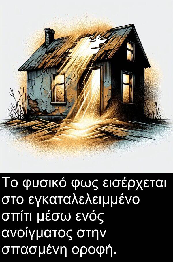 εγκαταλελειμμένο: Το φυσικό φως εισέρχεται στο εγκαταλελειμμένο σπίτι μέσω ενός ανοίγματος στην σπασμένη οροφή.