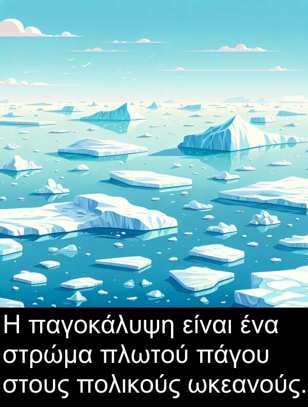 παγοκάλυψη: Η παγοκάλυψη είναι ένα στρώμα πλωτού πάγου στους πολικούς ωκεανούς.