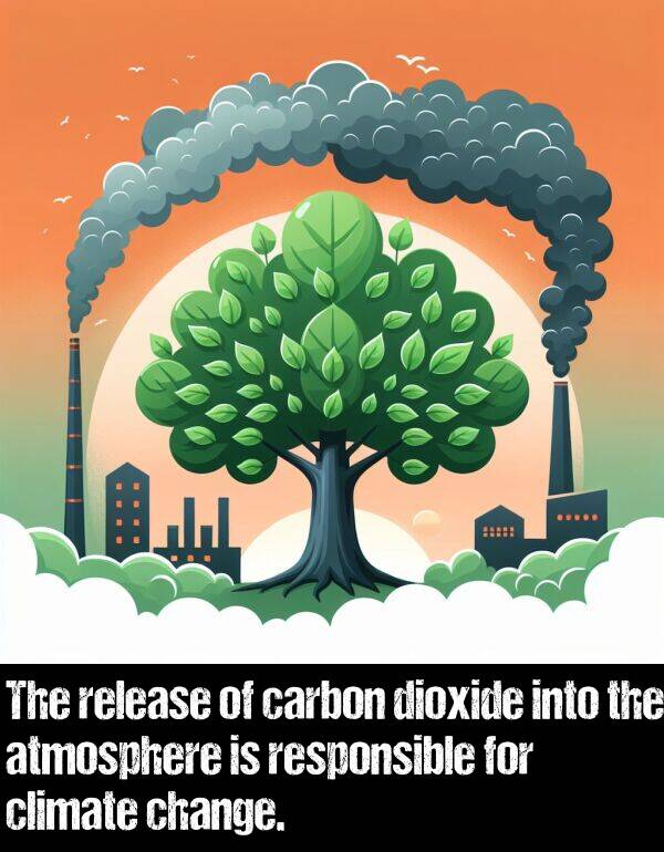 carbon: The release of carbon dioxide into the atmosphere is responsible for climate change.