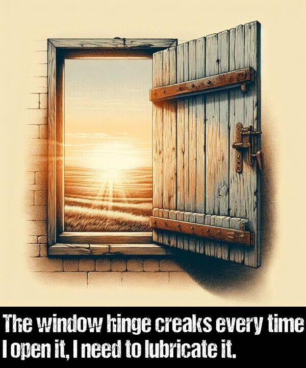 need: The window hinge creaks every time I open it, I need to lubricate it.