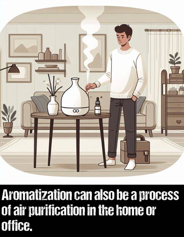 office: Aromatization can also be a process of air purification in the home or office.