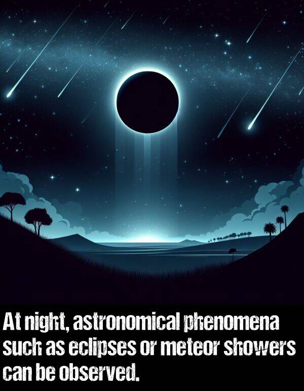 observed: At night, astronomical phenomena such as eclipses or meteor showers can be observed.