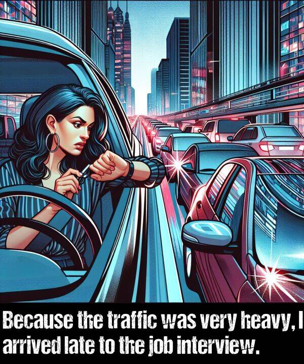 late: Because the traffic was very heavy, I arrived late to the job interview.