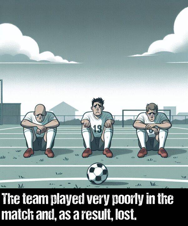 lost: The team played very poorly in the match and, as a result, lost.