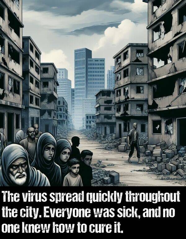 how: The virus spread quickly throughout the city. Everyone was sick, and no one knew how to cure it.