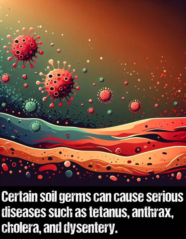 tetanus: Certain soil germs can cause serious diseases such as tetanus, anthrax, cholera, and dysentery.