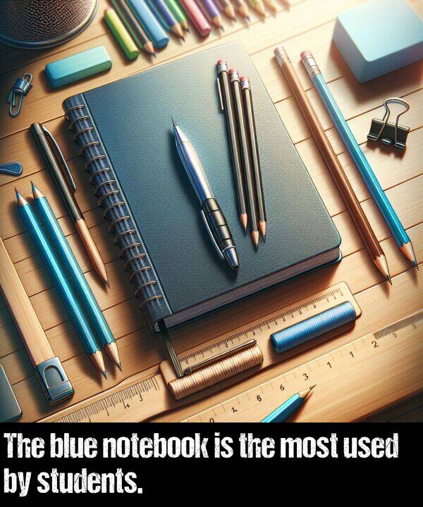 used: The blue notebook is the most used by students.