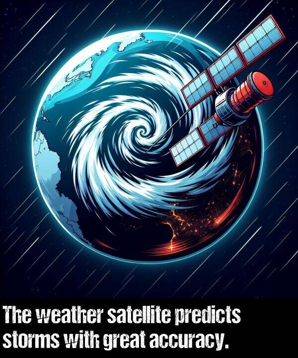weather: The weather satellite predicts storms with great accuracy.