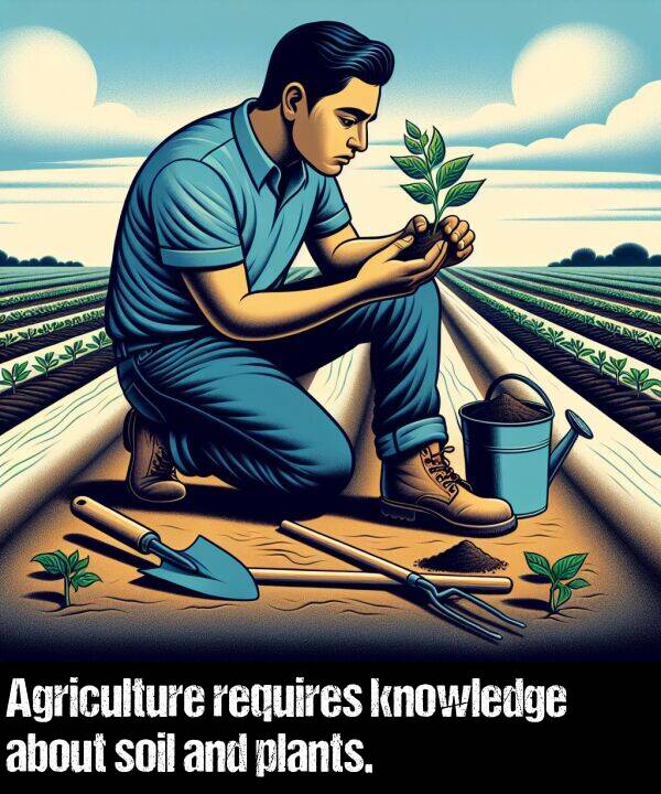 about: Agriculture requires knowledge about soil and plants.