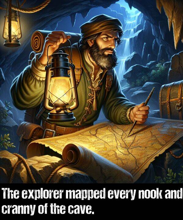 nook: The explorer mapped every nook and cranny of the cave.