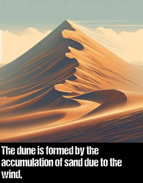 accumulation: The dune is formed by the accumulation of sand due to the wind.