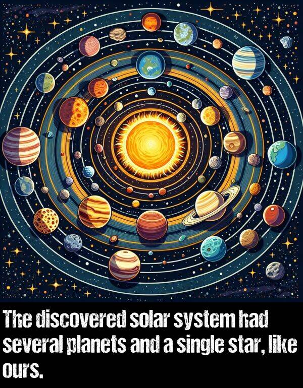 system: The discovered solar system had several planets and a single star, like ours.