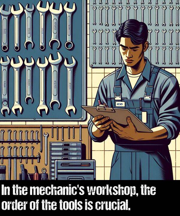 tools: In the mechanic's workshop, the order of the tools is crucial.