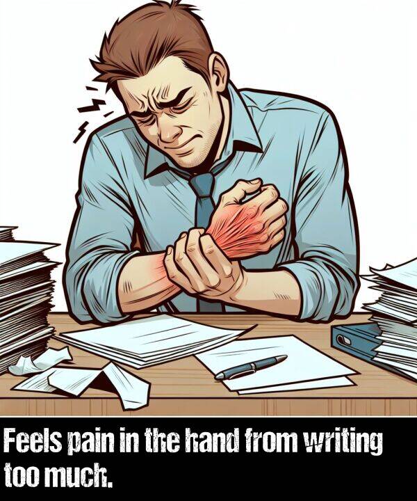 pain: Feels pain in the hand from writing too much.
