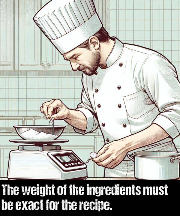 weight: The weight of the ingredients must be exact for the recipe.