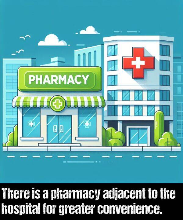 adjacent: There is a pharmacy adjacent to the hospital for greater convenience.