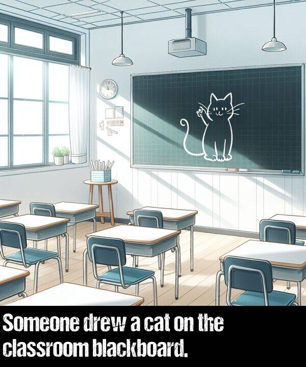 blackboard: Someone drew a cat on the classroom blackboard.