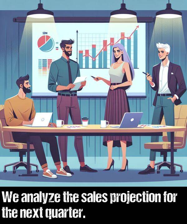 next: We analyze the sales projection for the next quarter.