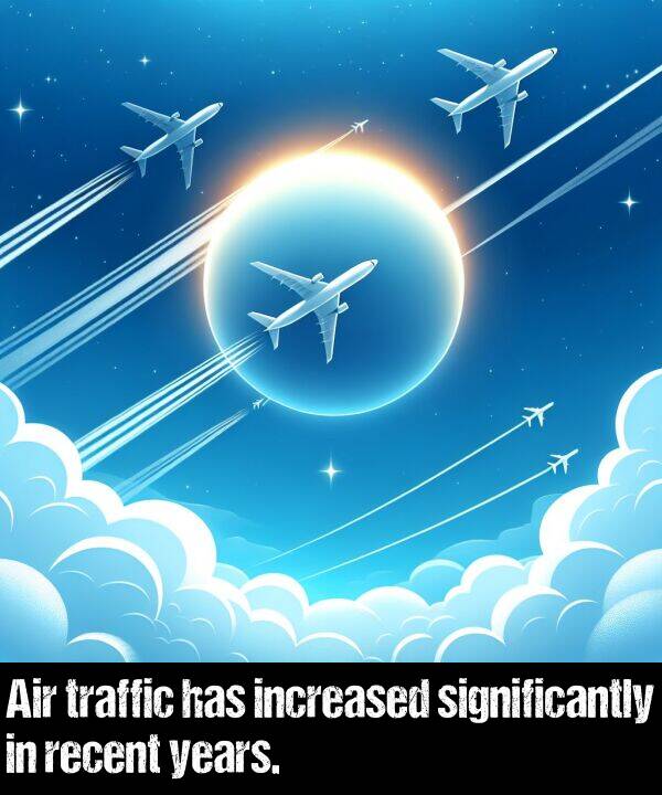 recent: Air traffic has increased significantly in recent years.