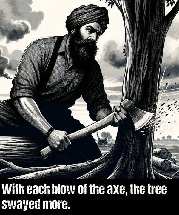 axe: With each blow of the axe, the tree swayed more.