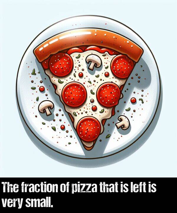 left: The fraction of pizza that is left is very small.