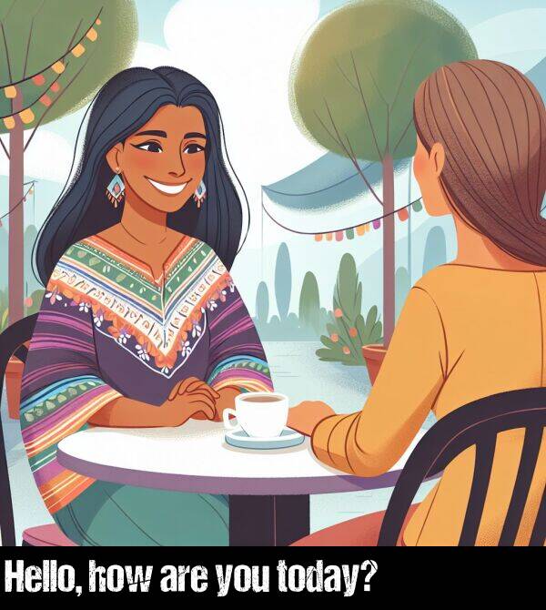 are: Hello, how are you today?