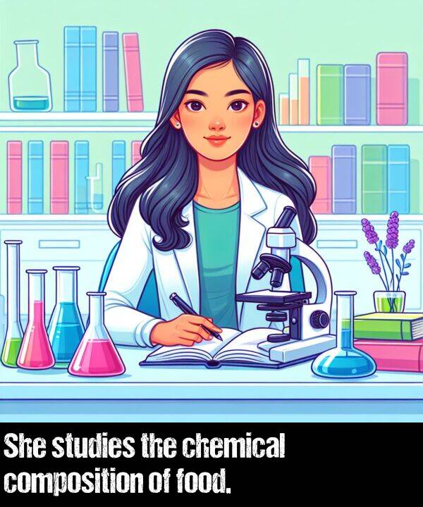 chemical: She studies the chemical composition of food.
