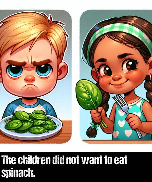 not: The children did not want to eat spinach.