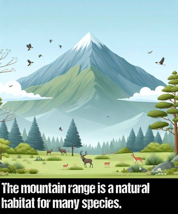 natural: The mountain range is a natural habitat for many species.