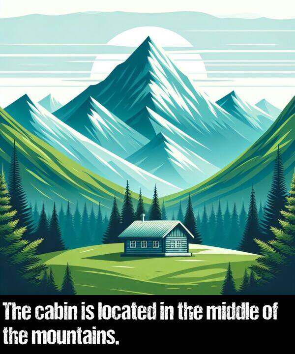 middle: The cabin is located in the middle of the mountains.