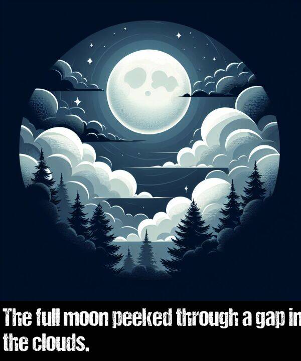 through: The full moon peeked through a gap in the clouds.