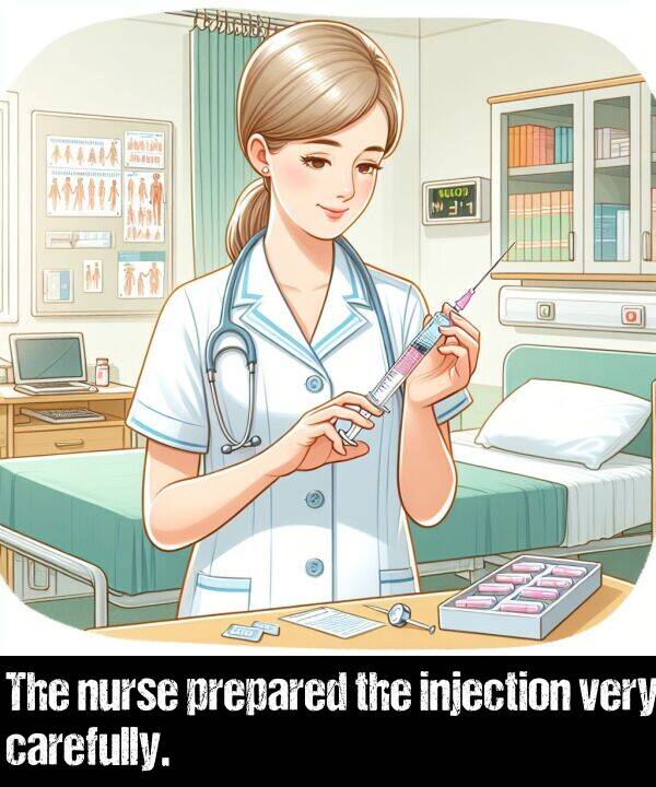 carefully: The nurse prepared the injection very carefully.