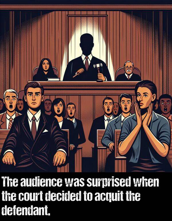 defendant: The audience was surprised when the court decided to acquit the defendant.