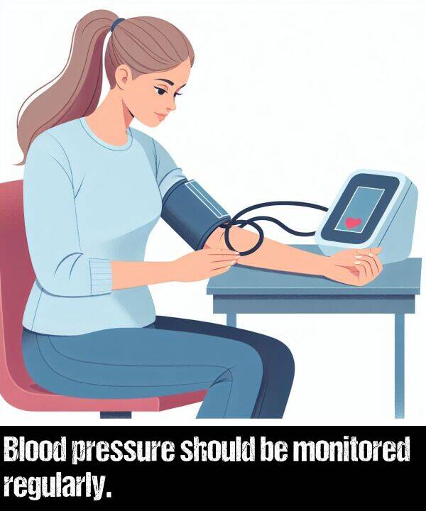 should: Blood pressure should be monitored regularly.