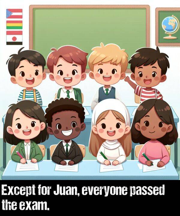passed: Except for Juan, everyone passed the exam.