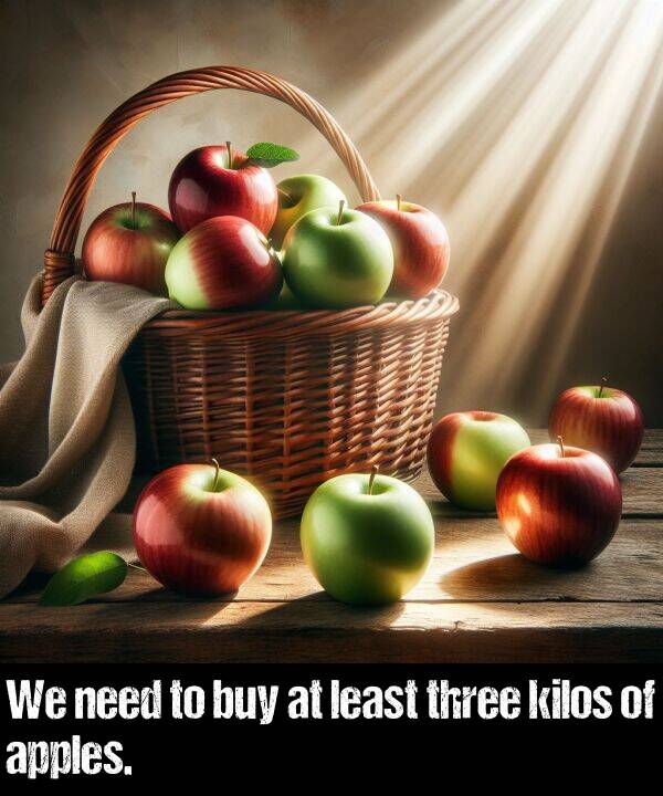 least: We need to buy at least three kilos of apples.