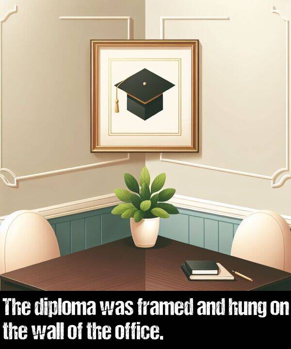 framed: The diploma was framed and hung on the wall of the office.