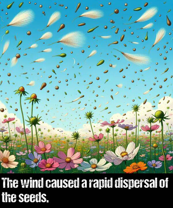 caused: The wind caused a rapid dispersal of the seeds.