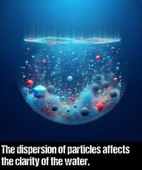 water: The dispersion of particles affects the clarity of the water.