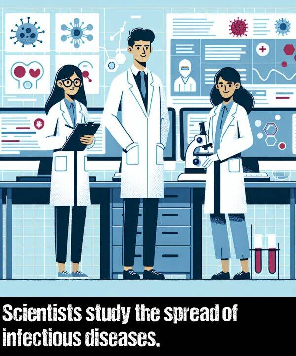 study: Scientists study the spread of infectious diseases.