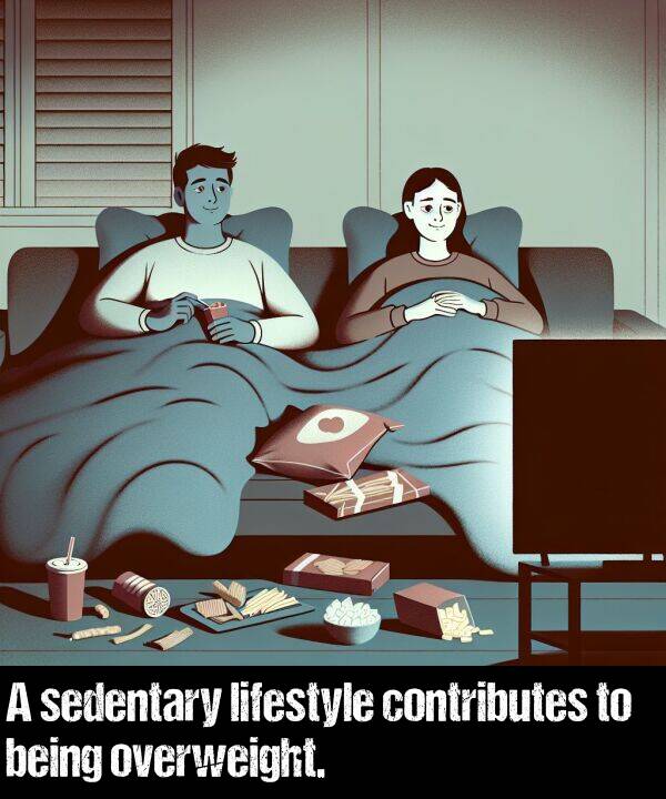 lifestyle: A sedentary lifestyle contributes to being overweight.